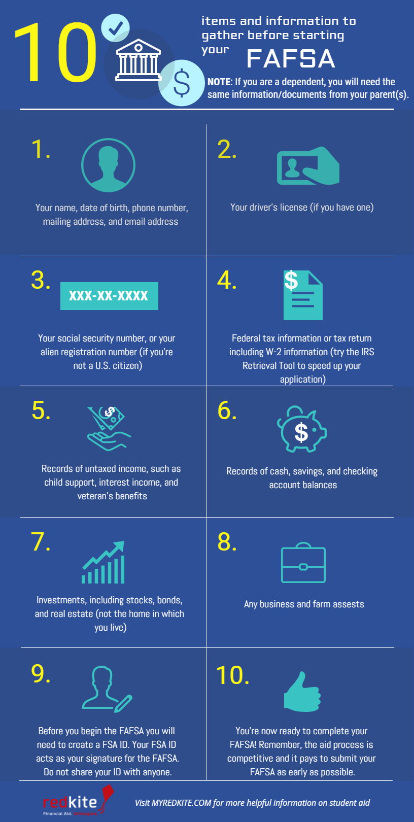 Ultimate FAFSA Checklist